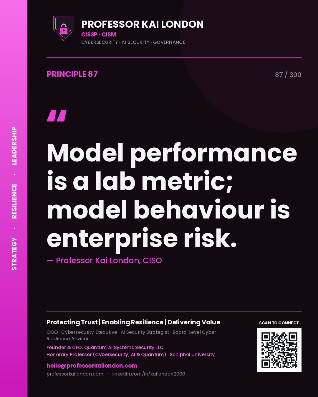Model performance is a lab metric; model behaviour is enterprise risk. — Professor Kai London, CISO. Principle 87 of 300 on AI Governance.