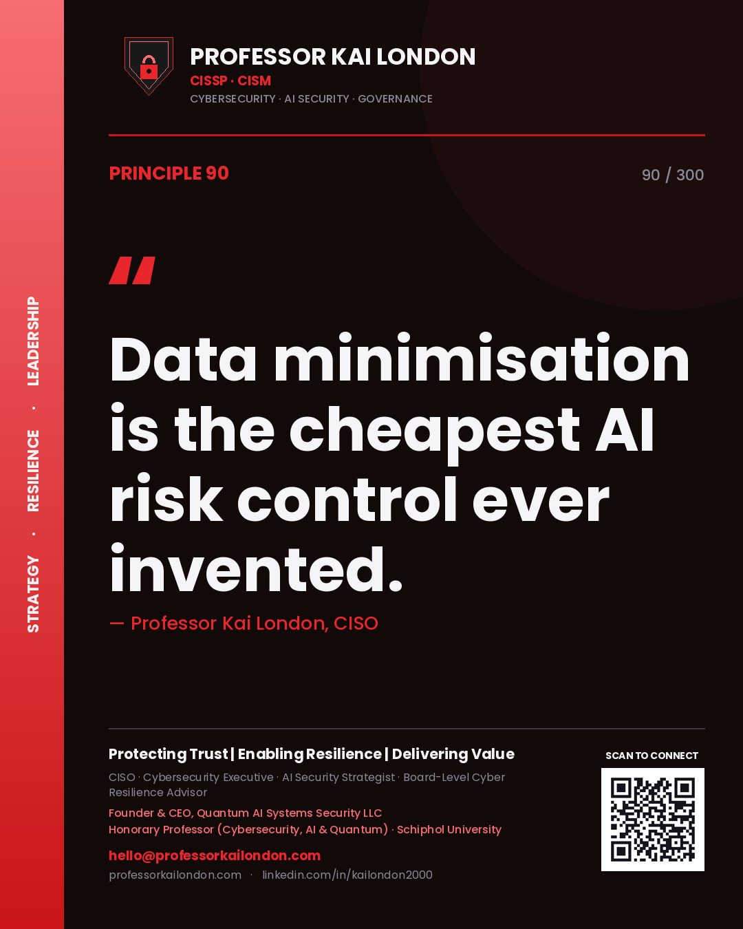 Data minimisation is the cheapest AI risk control ever invented. — Professor Kai London, CISO. Principle 90 of 300 on Privacy / AI.