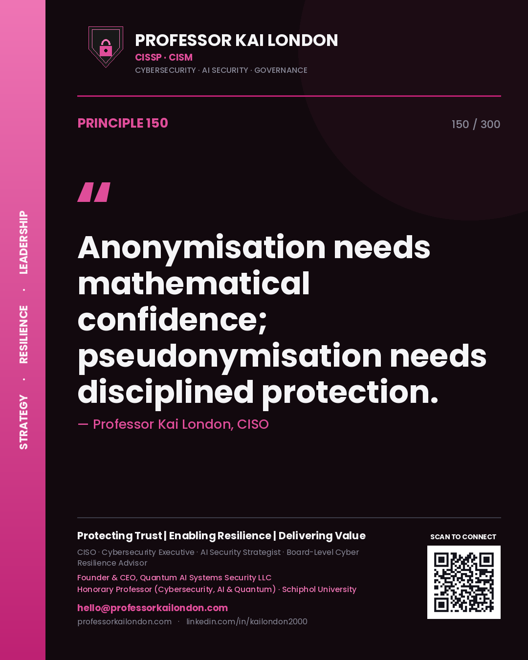 Anonymisation needs mathematical confidence; pseudonymisation needs disciplined protection. — Professor Kai London, CISO. Principle 150 of 300 on Privacy Engineering.