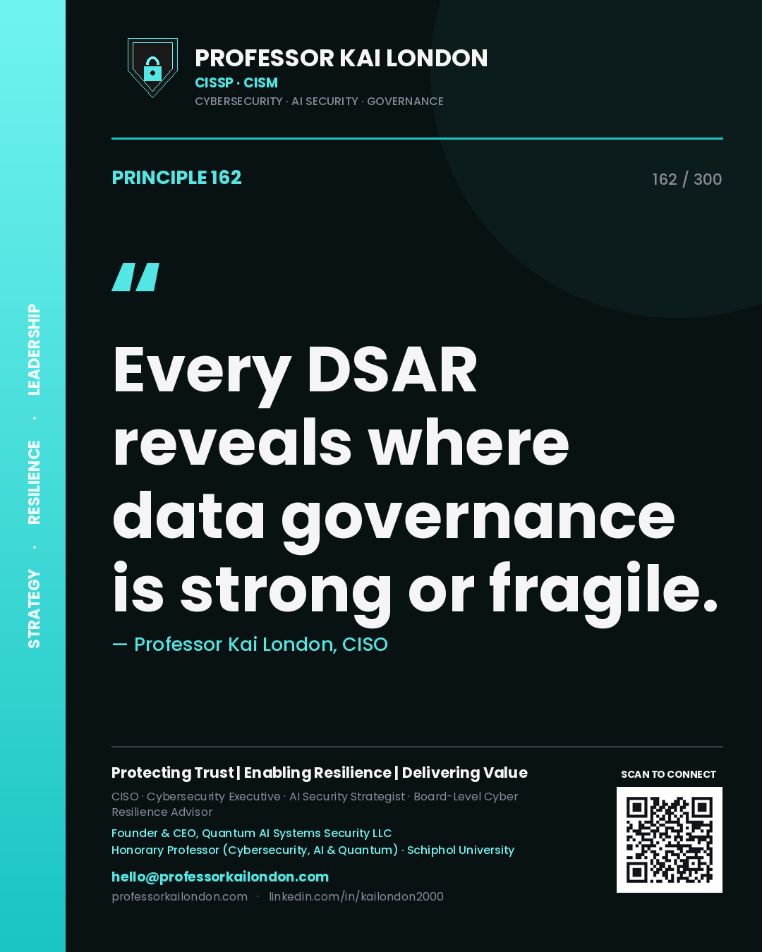 Every DSAR reveals where data governance is strong or fragile. — Professor Kai London, CISO. Principle 162 of 300 on DSAR.