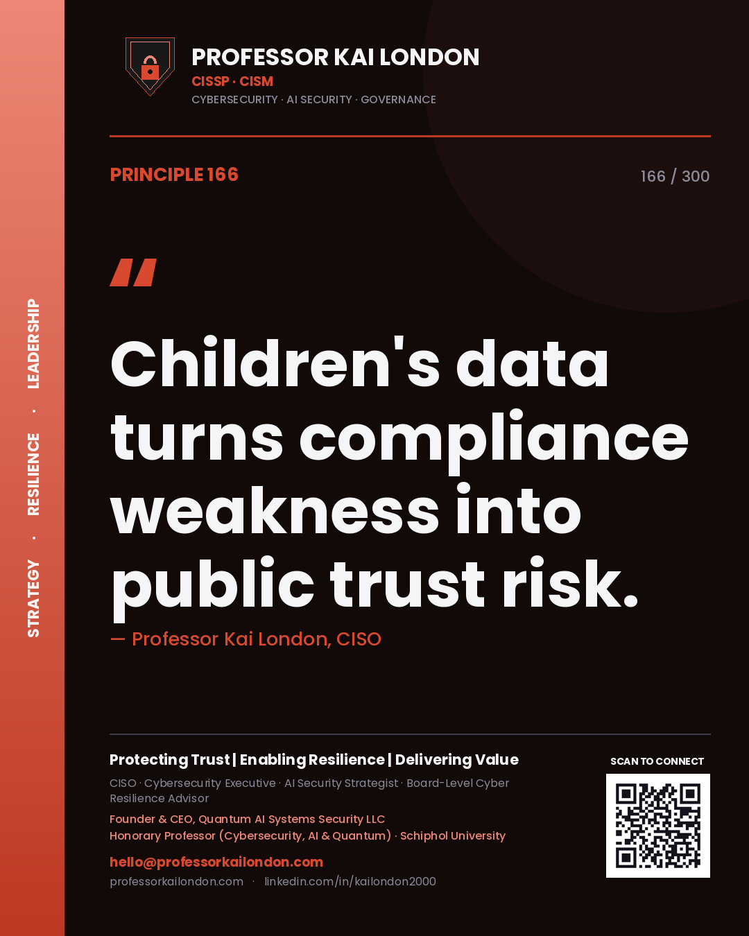 Children's data turns compliance weakness into public trust risk. — Professor Kai London, CISO. Principle 166 of 300 on Children's Privacy.