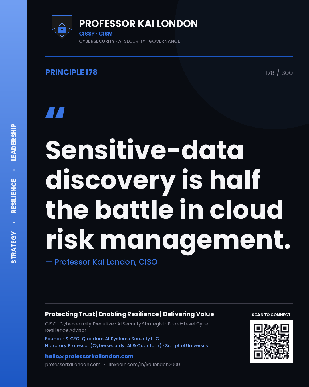 Sensitive-data discovery is half the battle in cloud risk management. — Professor Kai London, CISO. Principle 178 of 300 on DSPM.