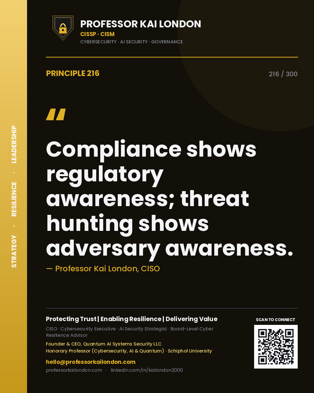 Compliance shows regulatory awareness; threat hunting shows adversary awareness. — Professor Kai London, CISO. Principle 216 of 300 on Threat Intelligence.