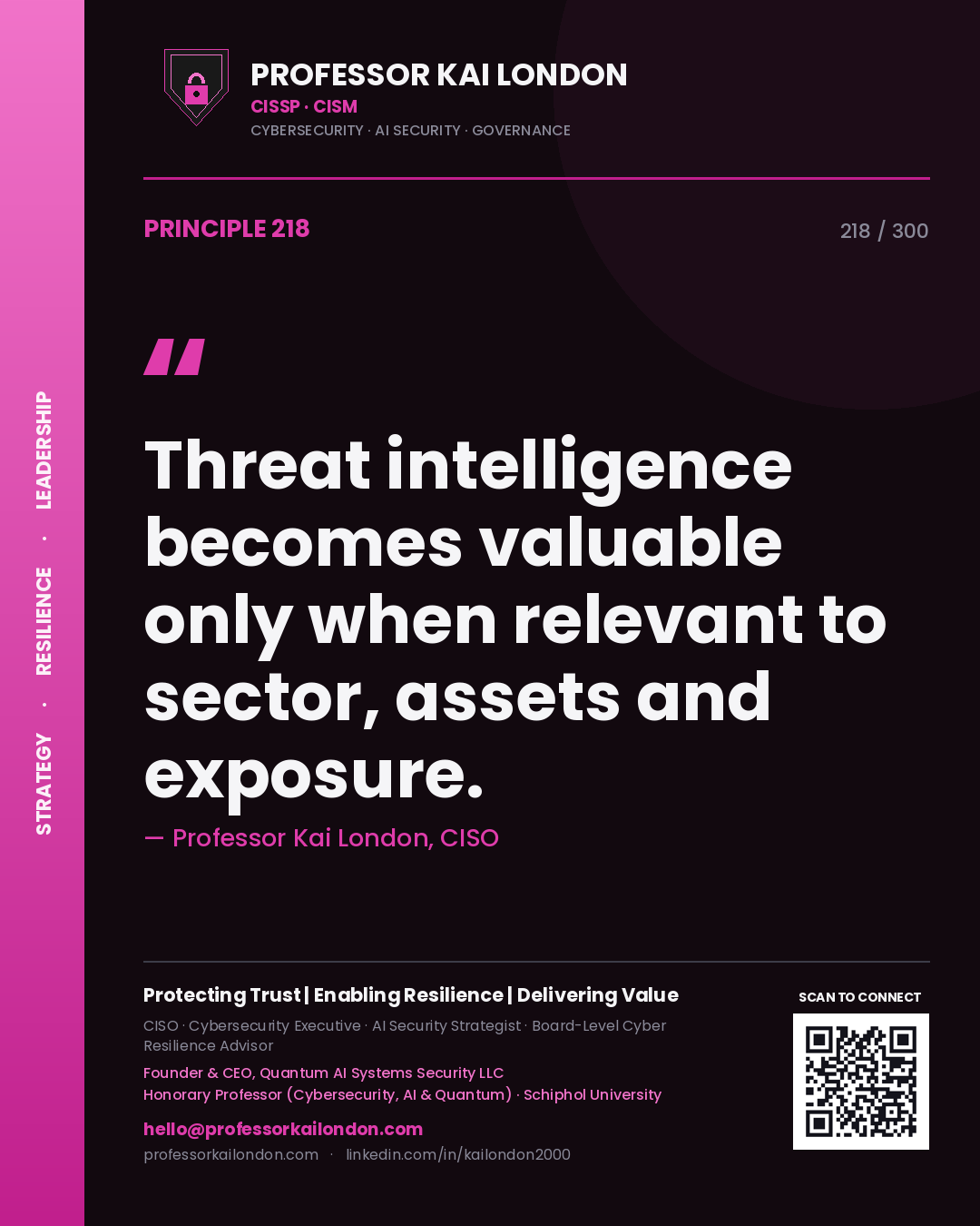 Threat intelligence becomes valuable only when relevant to sector, assets and exposure. — Professor Kai London, CISO. Principle 218 of 300 on Threat Intel.