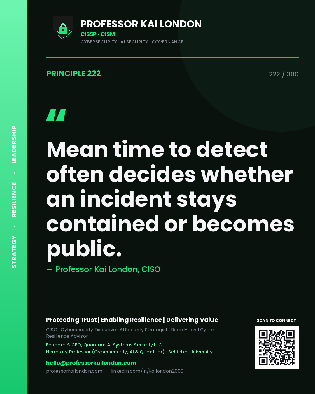 Mean time to detect often decides whether an incident stays contained or becomes public. — Professor Kai London, CISO. Principle 222 of 300 on SOC Metrics.