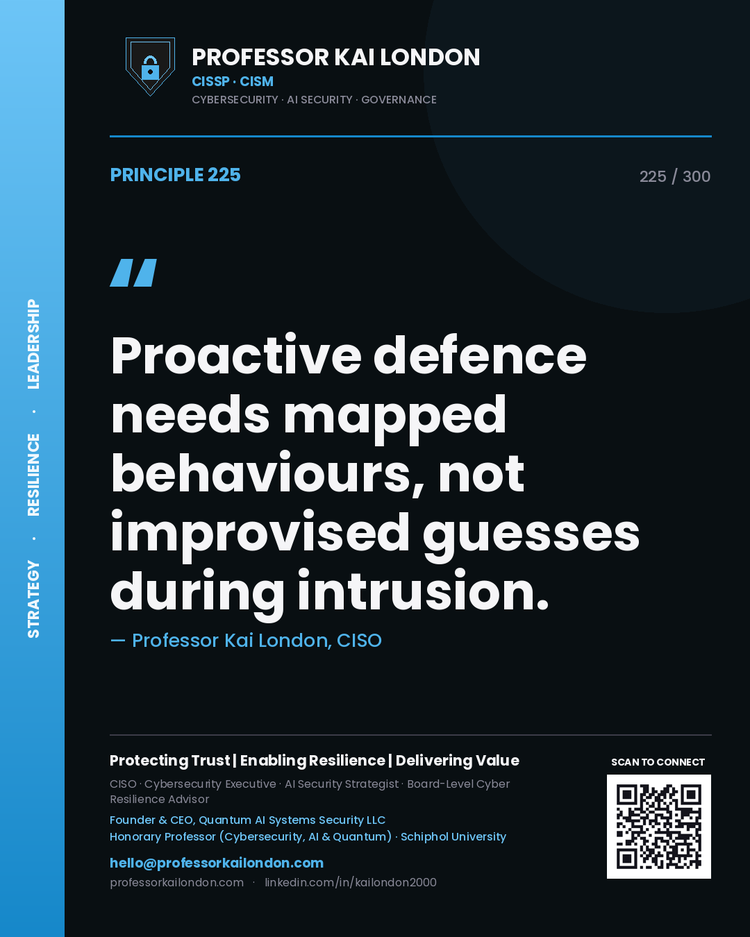 Proactive defence needs mapped behaviours, not improvised guesses during intrusion. — Professor Kai London, CISO. Principle 225 of 300 on MITRE ATT&CK.