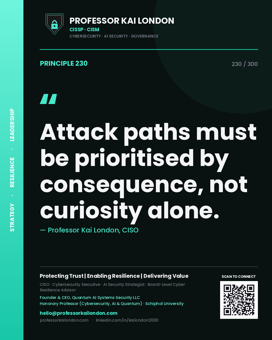 Attack paths must be prioritised by consequence, not curiosity alone. — Professor Kai London, CISO. Principle 230 of 300 on Exposure Management.